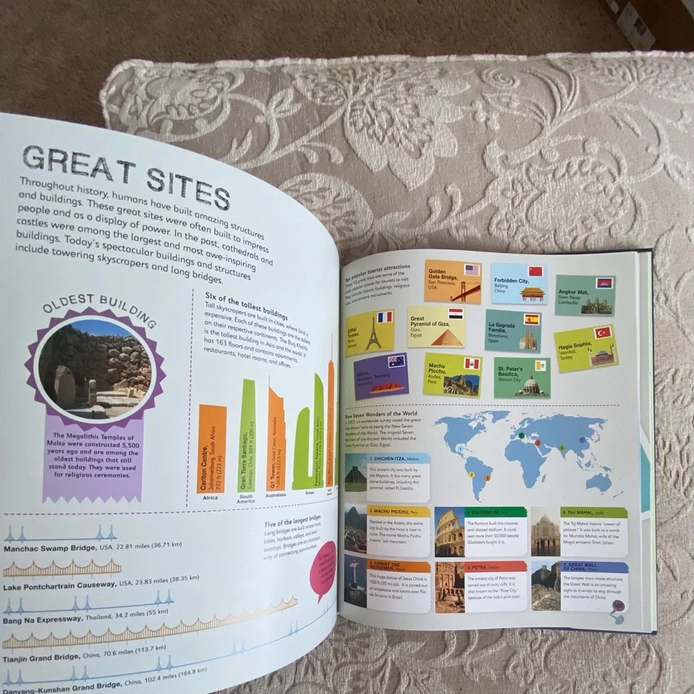 Children’s illustrated Atlas - Picture 7 of 7